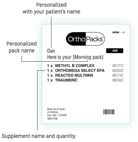 OrthoPacks diagram mobile